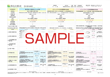 保険会社別商品比較表 SAMPLE