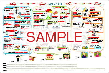 リスク&イベント表 SAMPLE